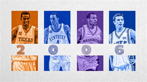 2006 NBA re.